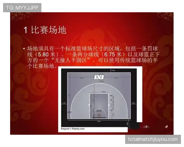 投篮犯规如何判定？规则解析与实战判例说明