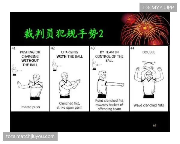 篮球裁判手势规则全解读:判罚信号含义与实战应用解析 篮球裁判手势规则全解读:判罚信号含义与实战应用解析
