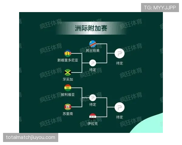 2026世界杯小组第一争夺有哪些隐藏价值
