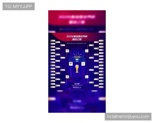 2026世界杯为什么看积分排名