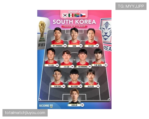 2026世界杯韩国队潜在阵容分析 孙兴慜领衔的太极虎能否突破历史最佳战绩