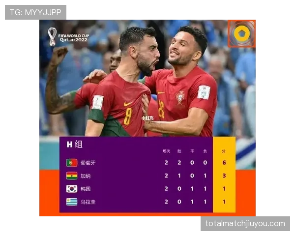 H组最强球队排名预测 H组最强球队排名预测