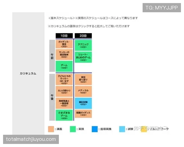 日本球迷最关注的问题