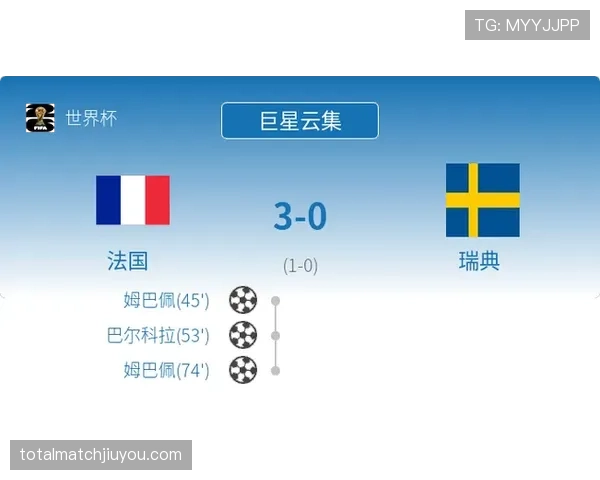 瑞典0-3负于法国：止步2026世界杯32强