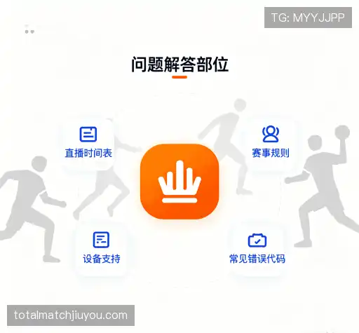 解答集锦